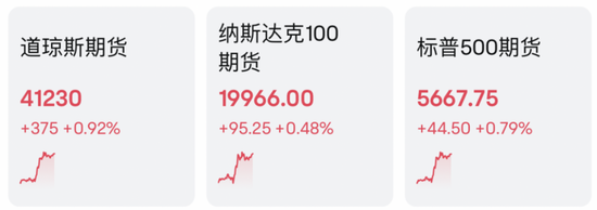 正规合法股票配资平台 刚刚！港股，突然爆发！A50，直线拉升！